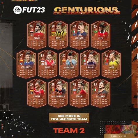 FIFA 23 Centurions